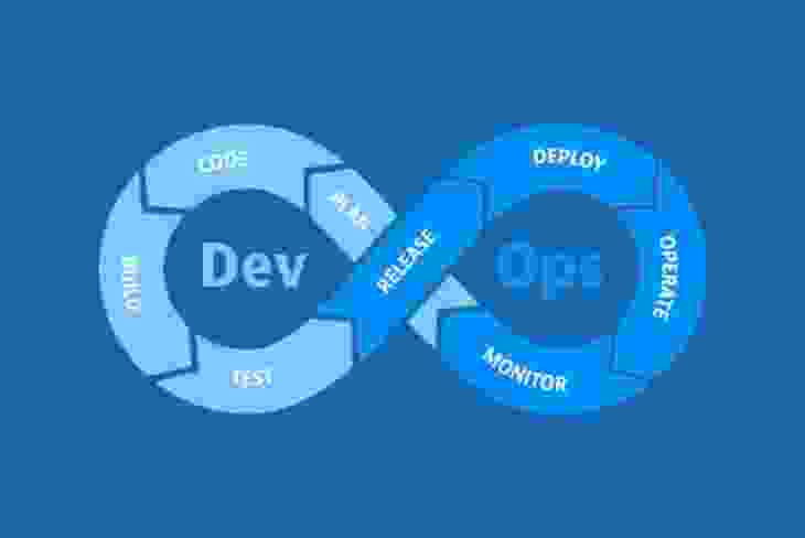 DevOps & Cloud